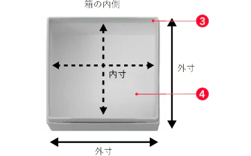 オリジナルボックス俯瞰