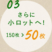 ポイント3 さらに小ロットへ！150枚から50枚
