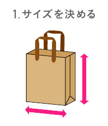 1.サイズを決める
