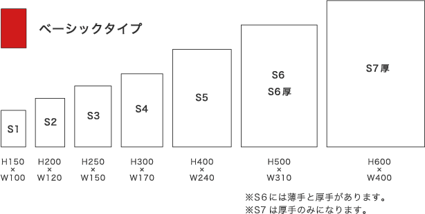 ベーシックタイプ