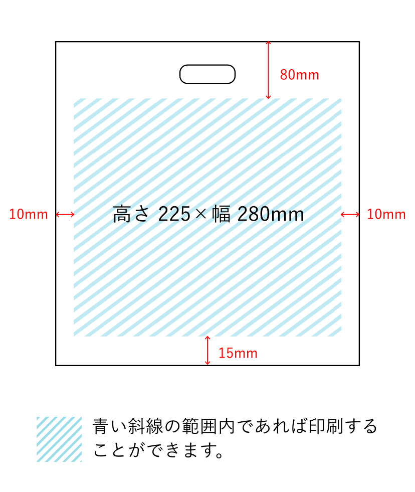 SSサイズの印刷可能範囲