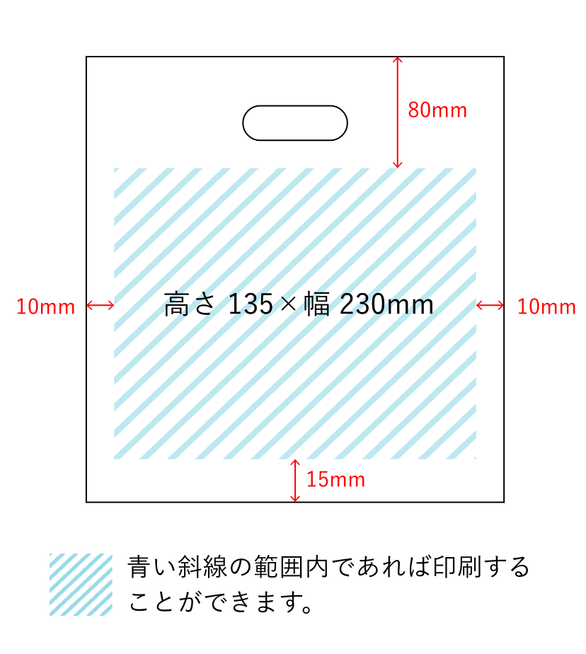 SSサイズの印刷可能範囲