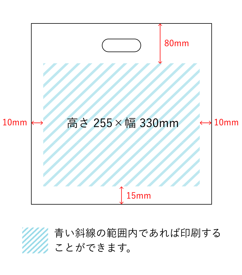 SSサイズの印刷可能範囲