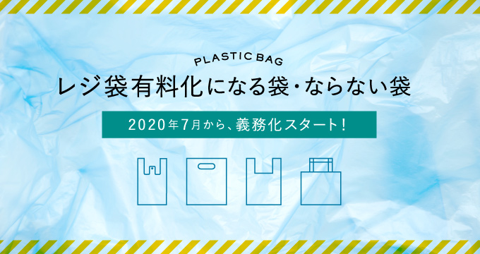 どうなる？レジ袋有料化の影響についてのイメージ