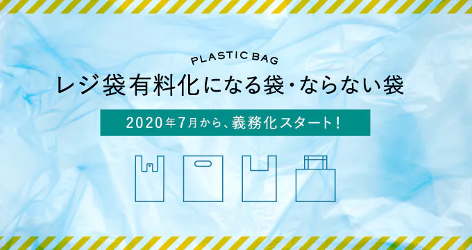 どうなる？レジ袋有料化の影響についてのイメージ