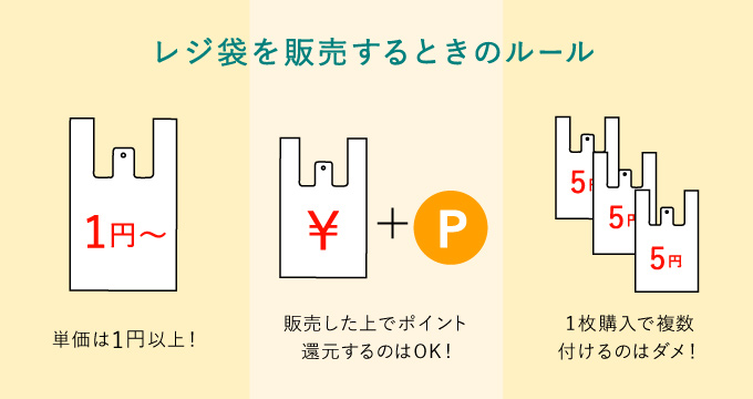 レジ袋を販売するときのルール