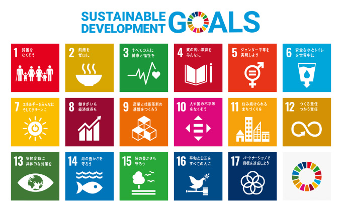 国連が掲げるSDGs