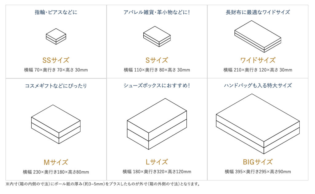 オリジナルボックスで作れるサイズ