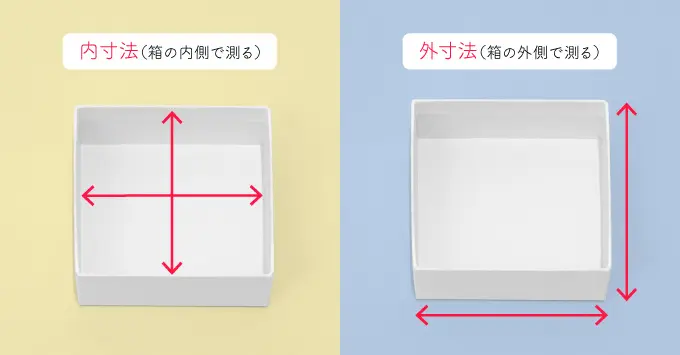 箱の内寸と外寸